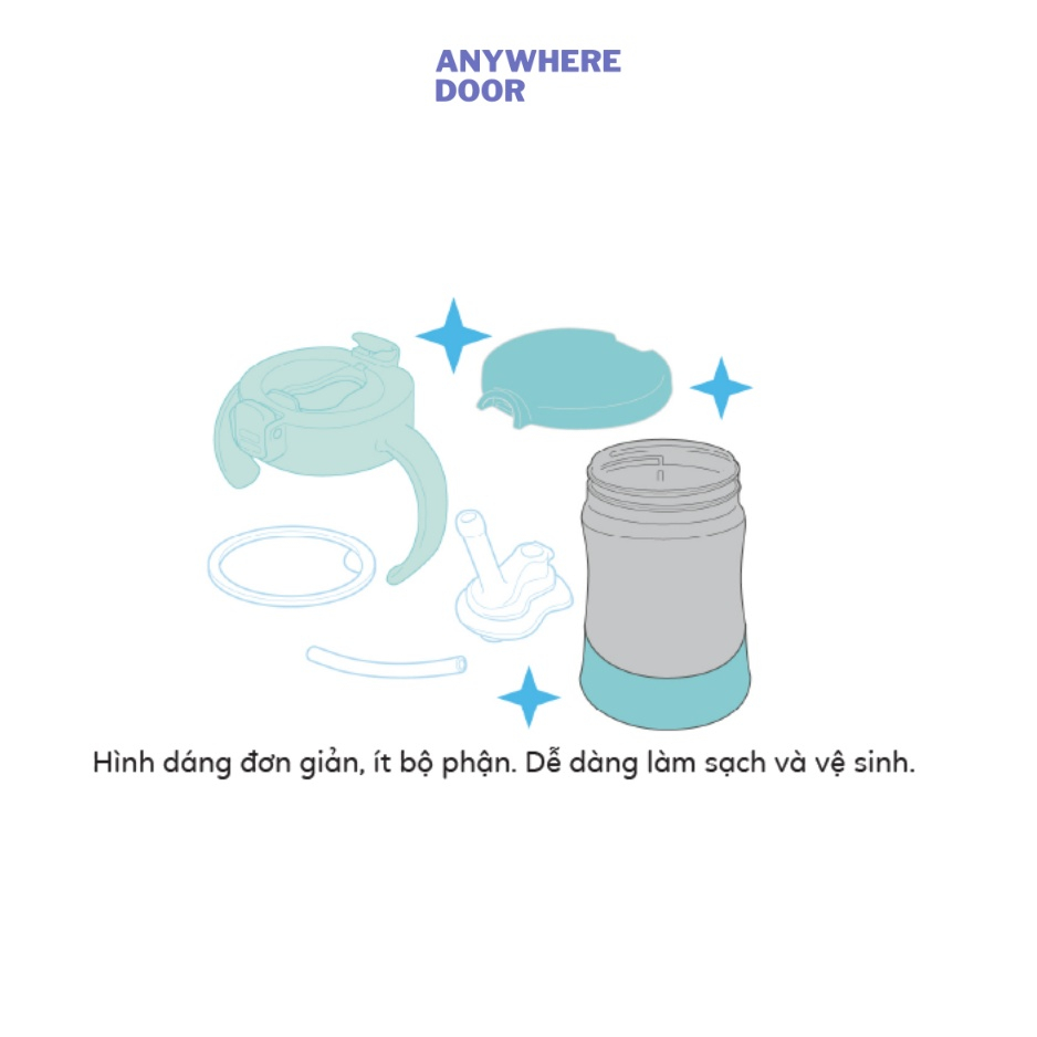 Bình giữ nhiệt T.L.I Richell cho bé