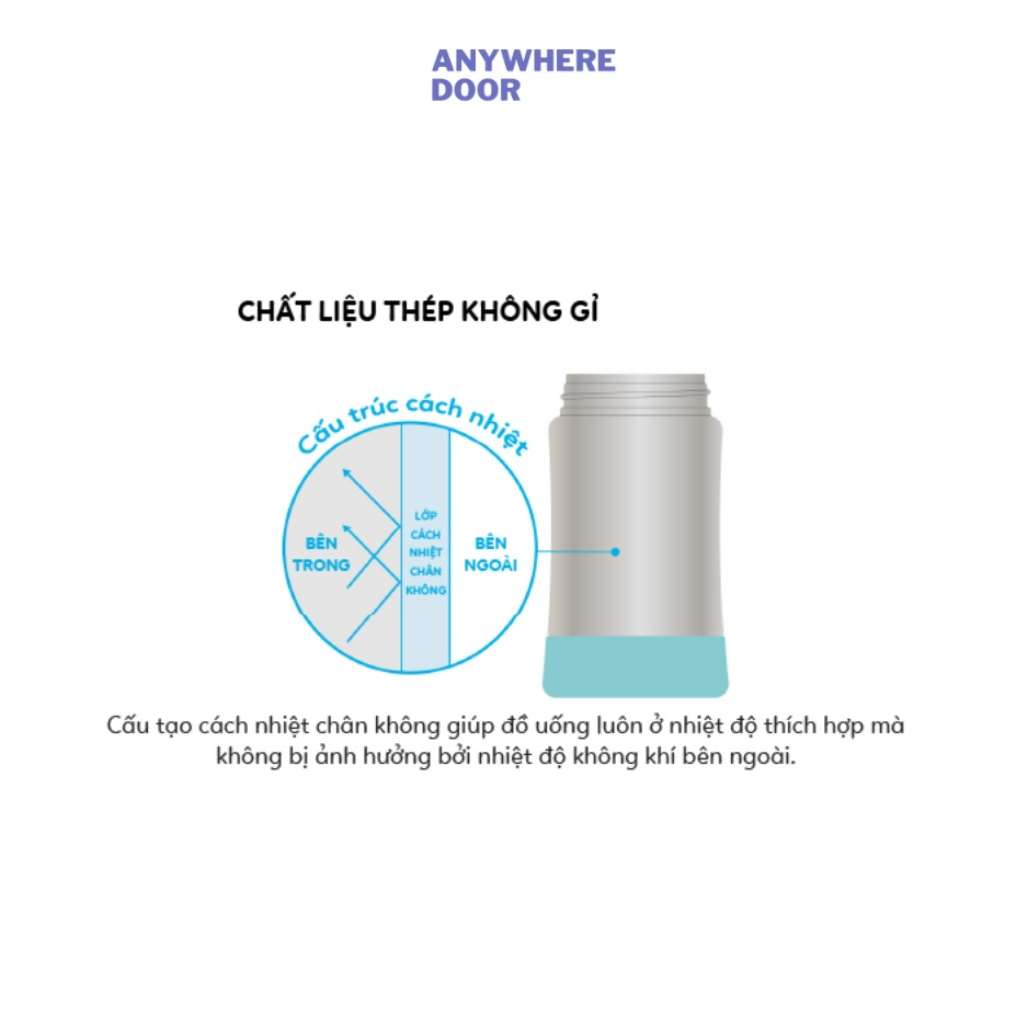 Bình giữ nhiệt T.L.I Richell cho bé