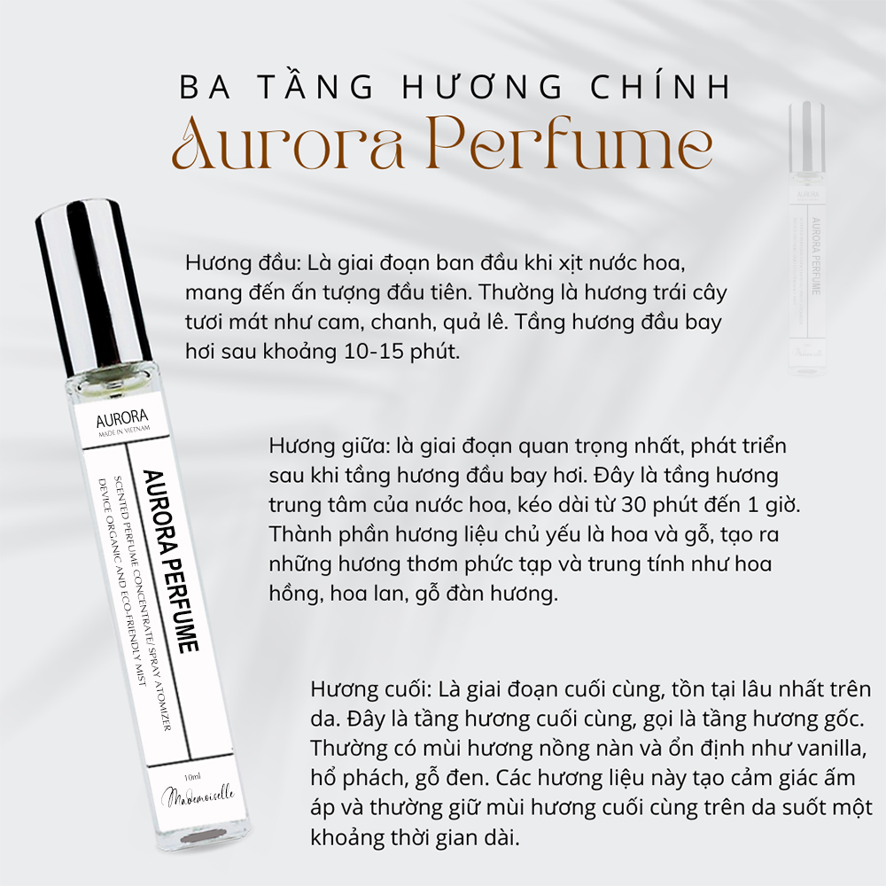 nước hoa nam GOOD BOY PLUS Aurora - Hương thơm nam tính và tự tin - Dạng Xịt 10ml và 2ml | BigBuy360 - bigbuy360.vn