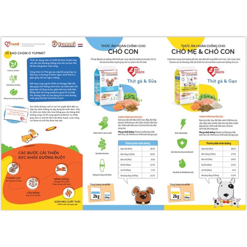 Thức Ăn Cao Cấp Cho Chó Mẹ&Chó Con Oyummi 500g & 2kg