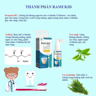 Xịt Chống Sâu Răng RAMUKID