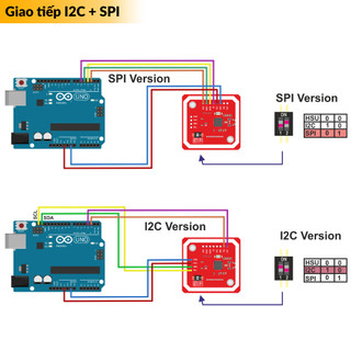 [HCM] Mạch RFID NFC PN532 V3 13.56Mhz