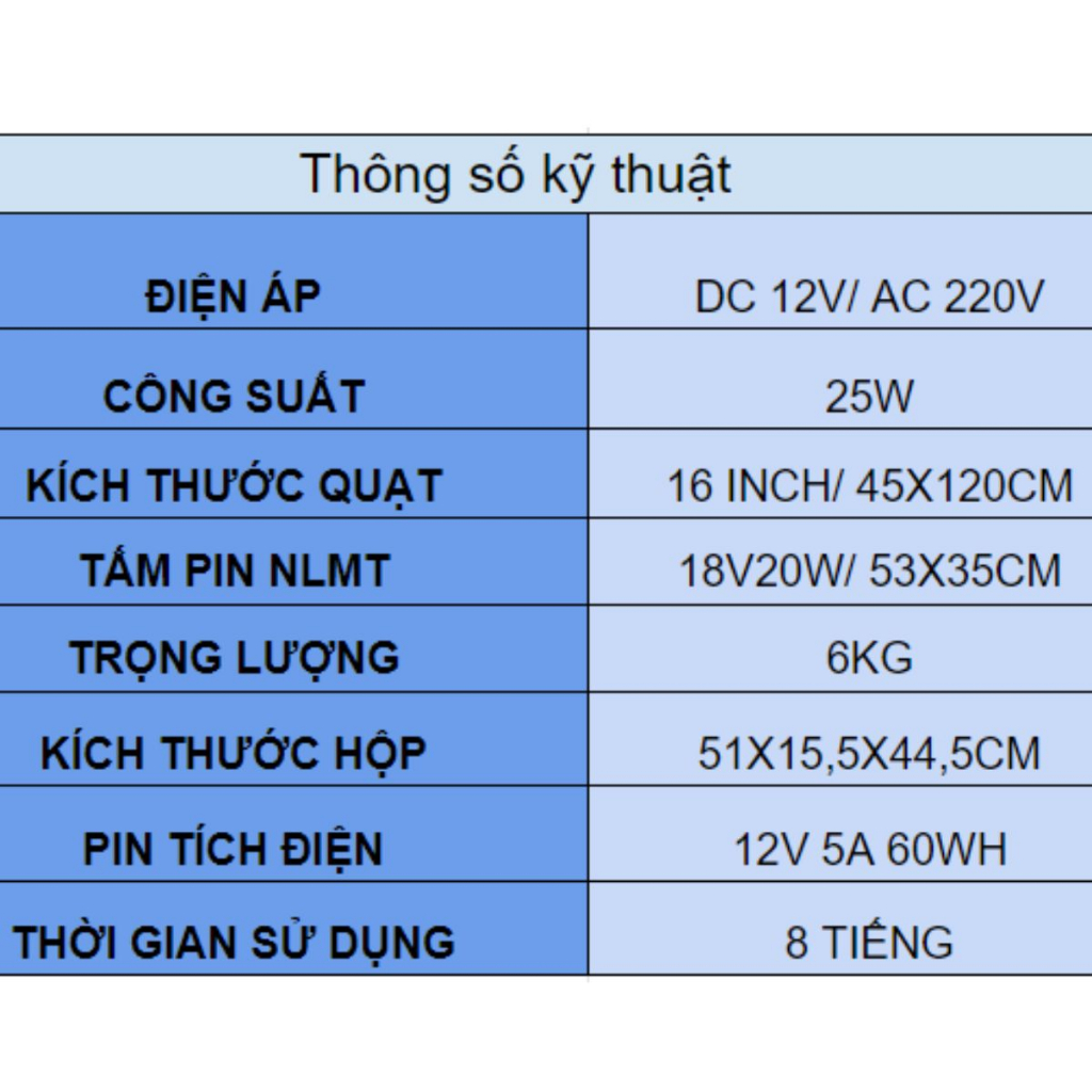 Quạt Tích Điện, Quạt Năng Lượng Mặt Trời TPSolar Công Suất 25W  Đa Năng, Tích Hợp Đèn Ngủ