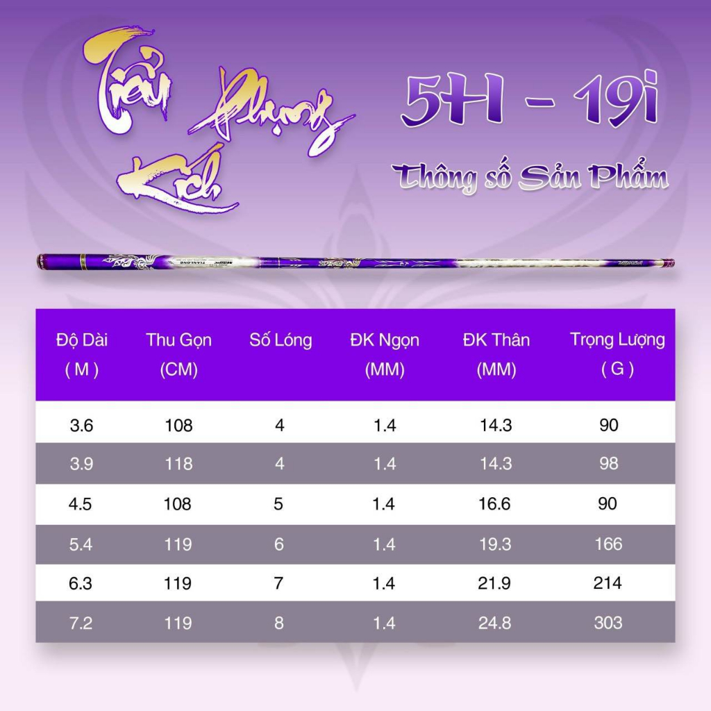 Cần Câu Tiểu Phụng Kích 5H 19i -Cần Câu Tay 5h