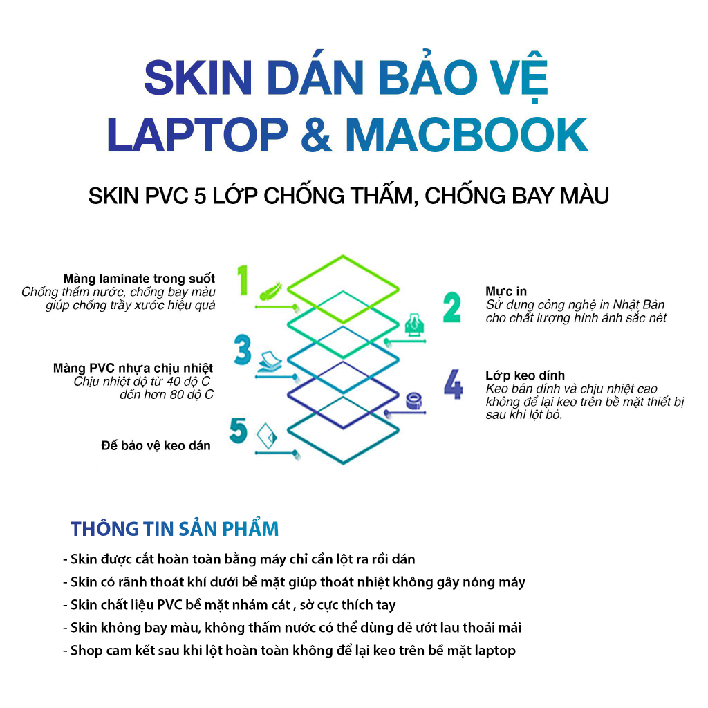 Bộ Skin Dán Laptop Mẫu Mây Trắng - Dành Cho Tất Cả Các Dòng Laptop