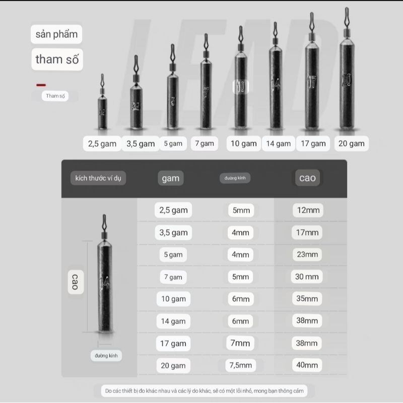 Chì neo thẻo Hố Đấu săn hàng 7gram 10gram 14gram