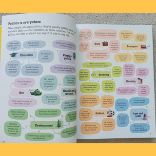 Usborne For Beginners - 10q | Nhập Khẩu
