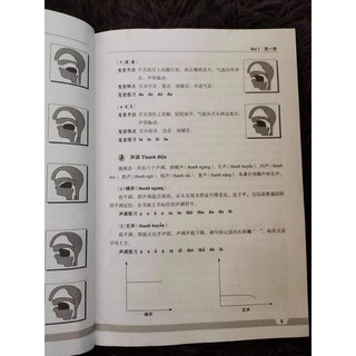 Sách-Tiếng Việt cơ sở ( song ngữ Việt-Trung )