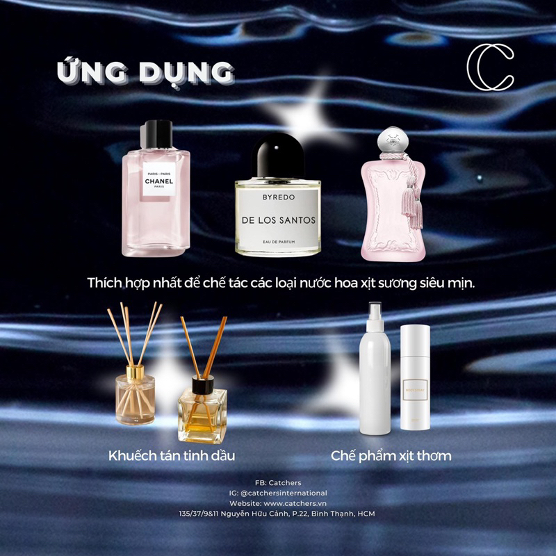 DUNG MÔI NƯỚC HOA - Perfume Solution