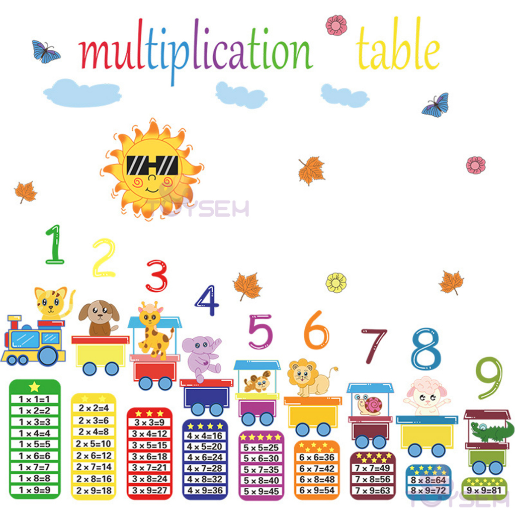 Decal bảng cửu chương và toa tàu thú họa tiết hoạt hình dễ thương LD96177 dán và trang trí phòng bé - Quà tặng cho bé