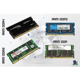 RAM LAPTOP Cũ