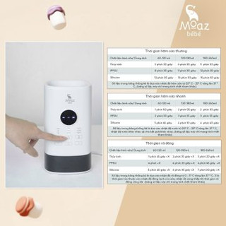 Máy hâm sữa thông minh siêu tốc MOAZ BÉBÉ MB033