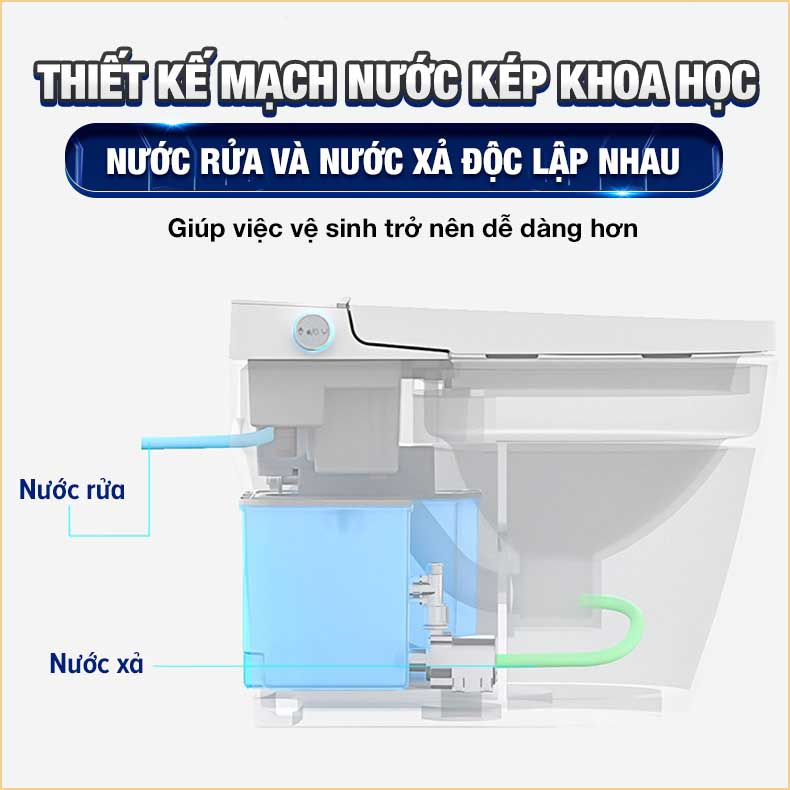 Bồn Cầu Thông Minh Cảm Biến Bước Chân, Bệ Xí Bồn Tiêu Bồn Cầu Điều Chỉnh Nhiệt Độ Nhiệt Độ Và Vòi Xịt Rửa Đa Chức Năng
