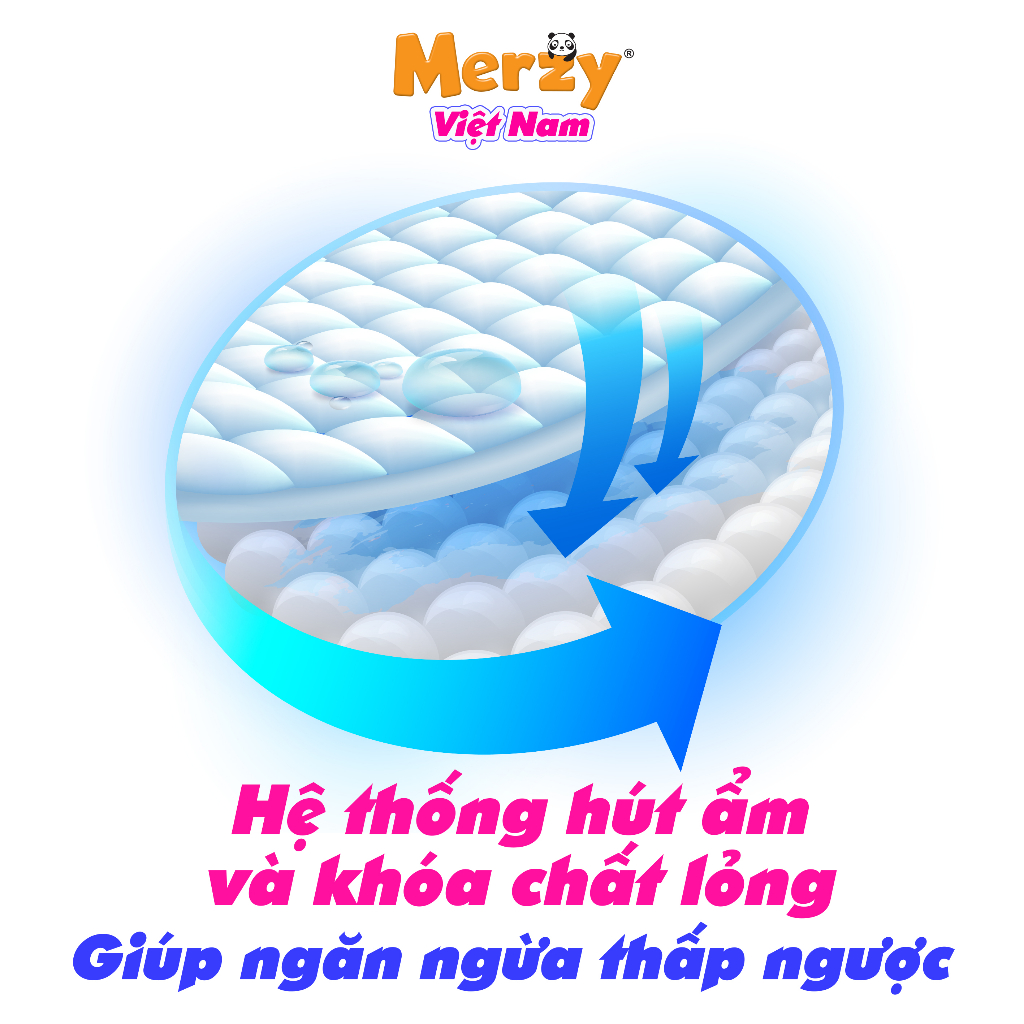 Bỉm Dán Người Lớn Merzy Siêu Thấm, Bỉm Cho Người Già Cao Cấp Siêu Mỏng Khô Thoáng Size  M/L  Gói 20 Miếng