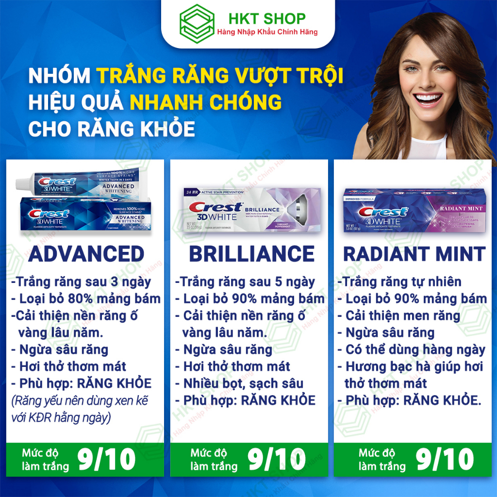 Kem đánh răng CREST 3D WHITE Mỹ_Trắng răng vượt trội- HKT Shop
