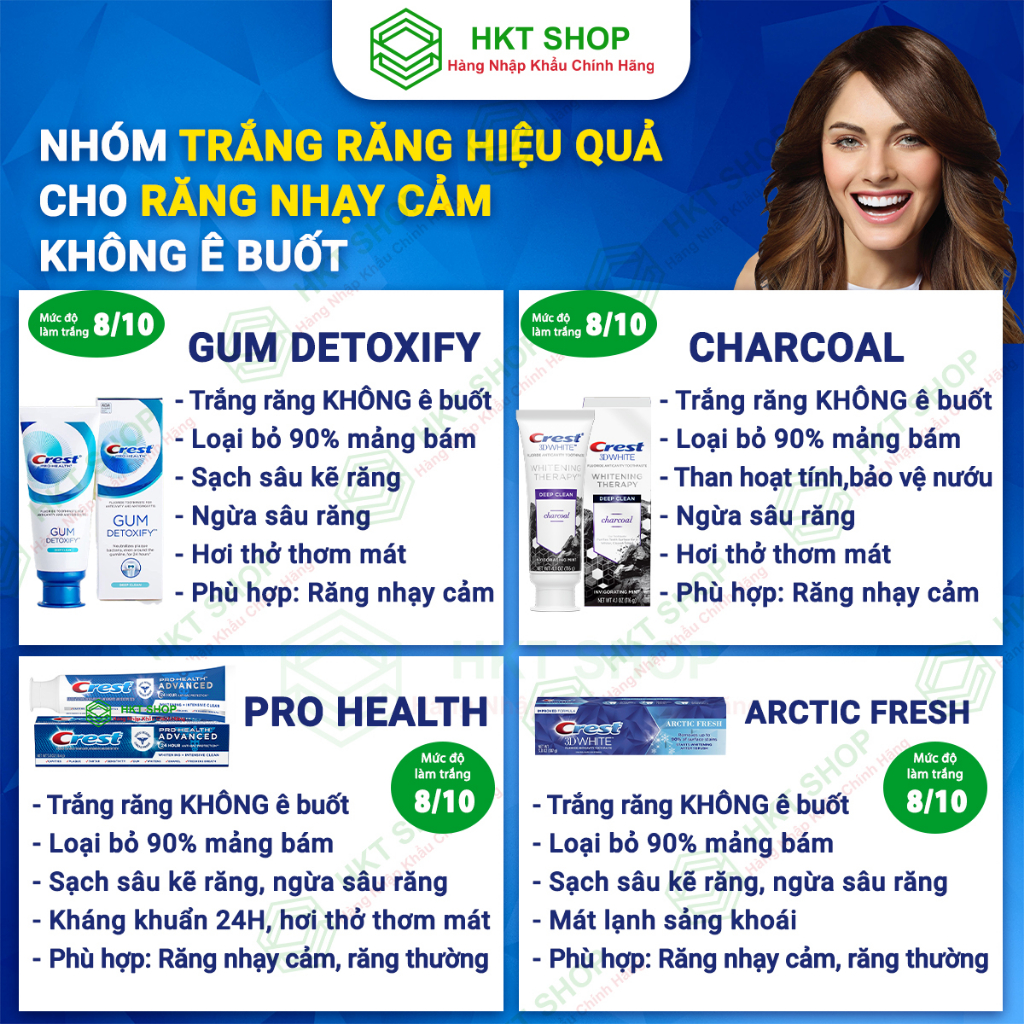 Kem đánh răng CREST 3D WHITE Mỹ_Trắng răng vượt trội- HKT Shop