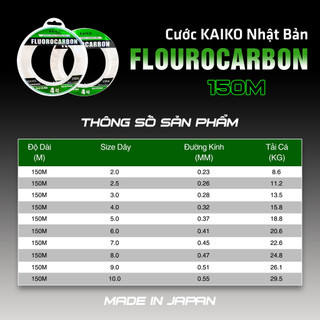 Cước trục Kaiko Flurocarbon 150m