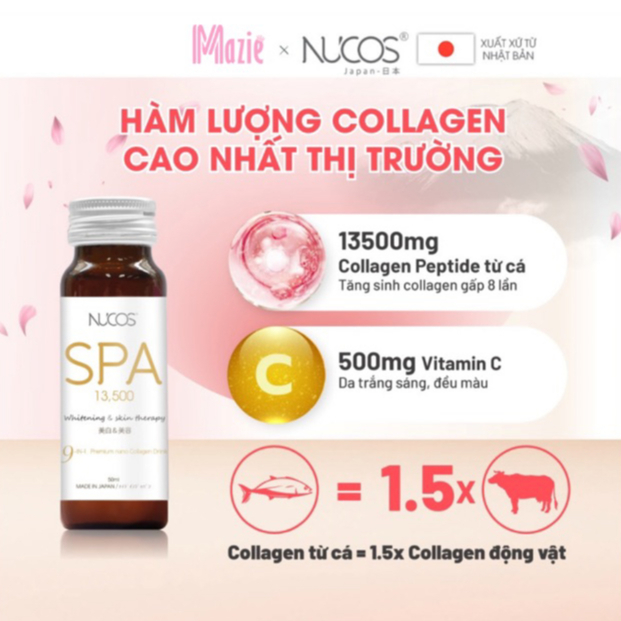 Collagen chống lão hoá căng bóng da Nucos Spa 13500 50ml x 10 chai