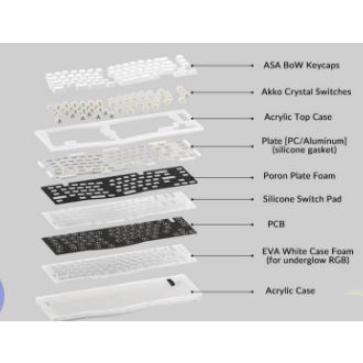 Bàn phím cơ AKKO ACR Pro Alice Plus Spray Painted White Gasket Mount Akko CS Crystal switch