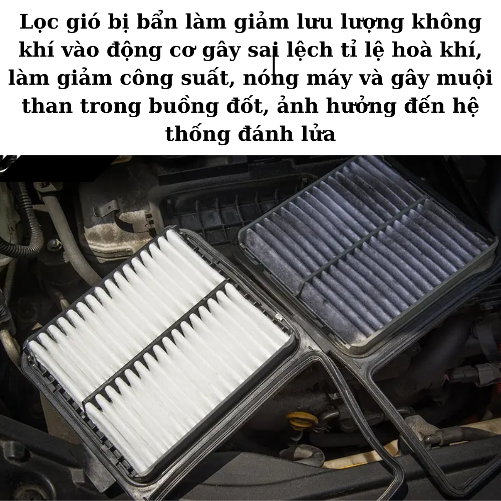 Lọc gió động cơ xe Kia Morning, Picanto , OEM mã: 281131Y100/2811304000 MINH THÀNH AUTO