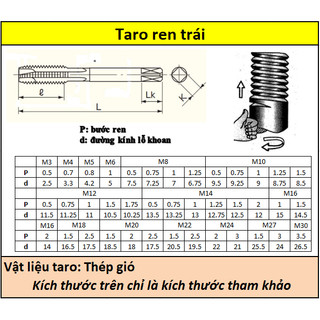 Taro thẳng ren trái (ren ngược) M16