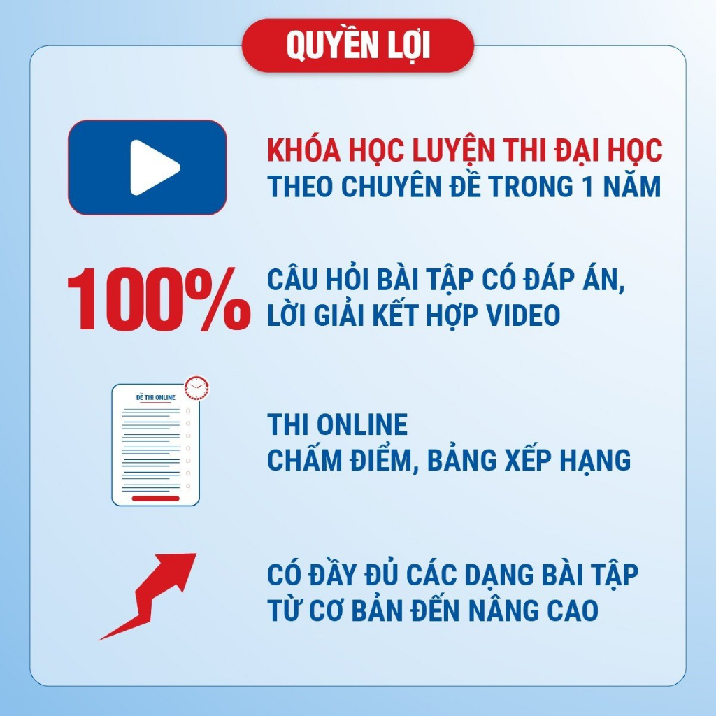 Sách ProS môn Vật lý luyện thi và tổng ôn 8+ kì thi THPT QG 2024 - Combo 4 quyển | Sách ID