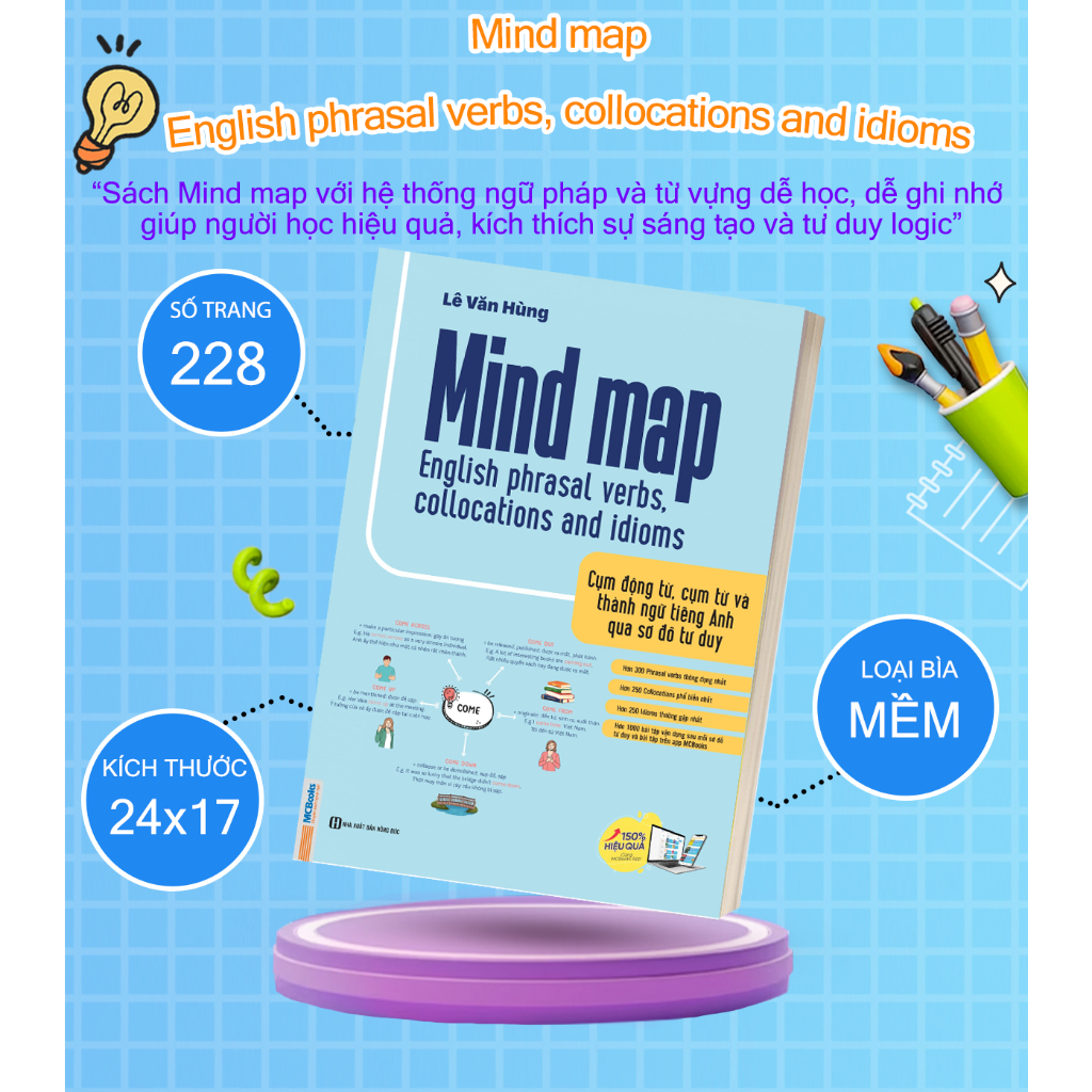 Sách - Mind map English phrasal verbs, collocations and idioms - MCBooks