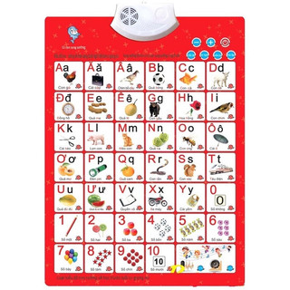 Bảng chữ cái cho bé [ Hàng Tốt ] - Bảng chữ cái điện tử chữ và số tiếng Việt treo tường cho bé có đầy đủ giọng nói