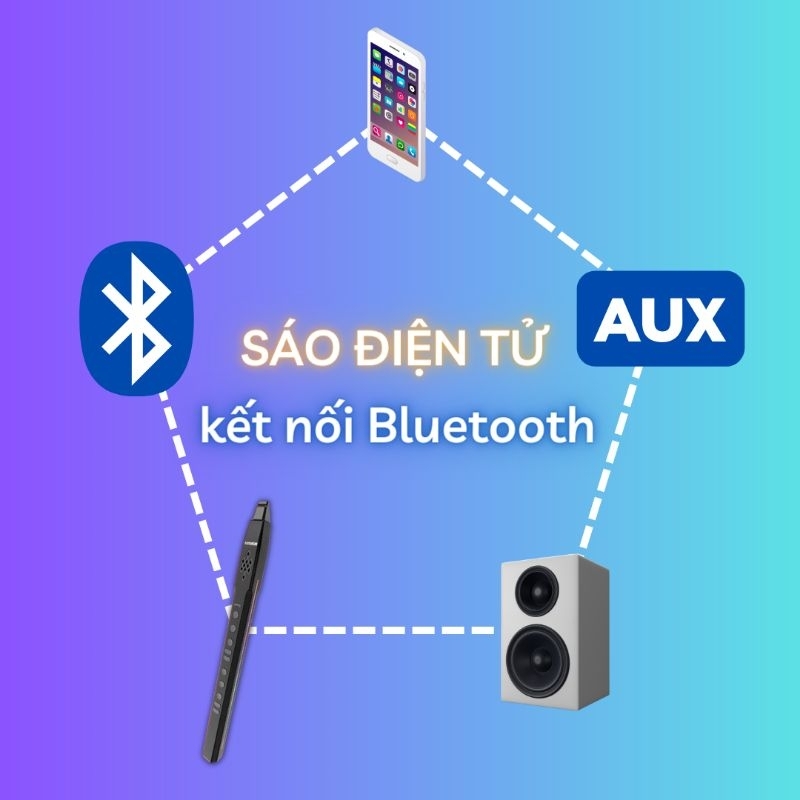 Sáo điện tử dòng LEXU | Tặng kèm Loa | Sáo kết nối với điện thoại thông qua Bluetool