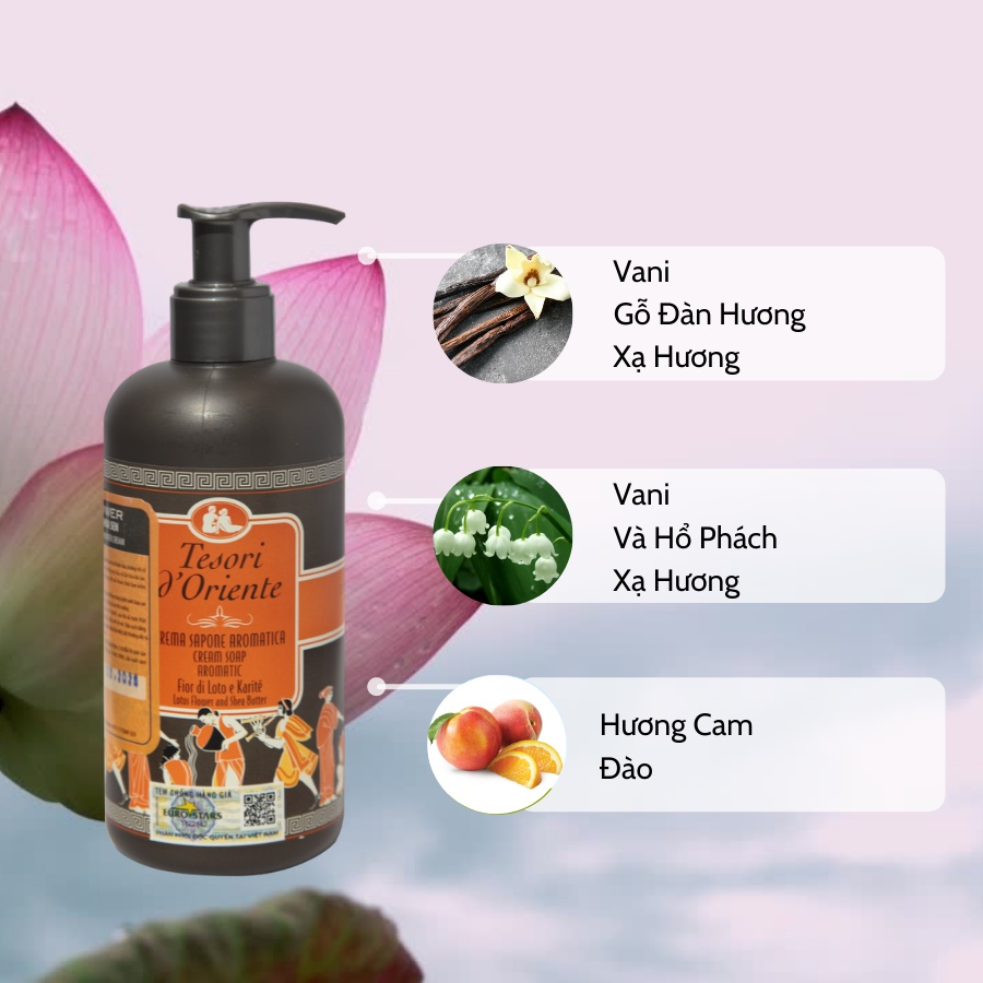 Sữa Tắm Ý Hương Nước Hoa Tesori D’Oriente, Sữa Tắm Cao Cấp Italia Đủ Mùi / Chai 250ml