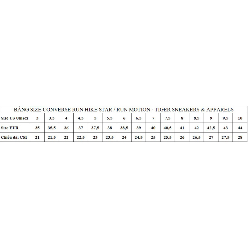 Tiger Sneakers - Giày Converse Run Star Hike Black chính hãng | 166800C