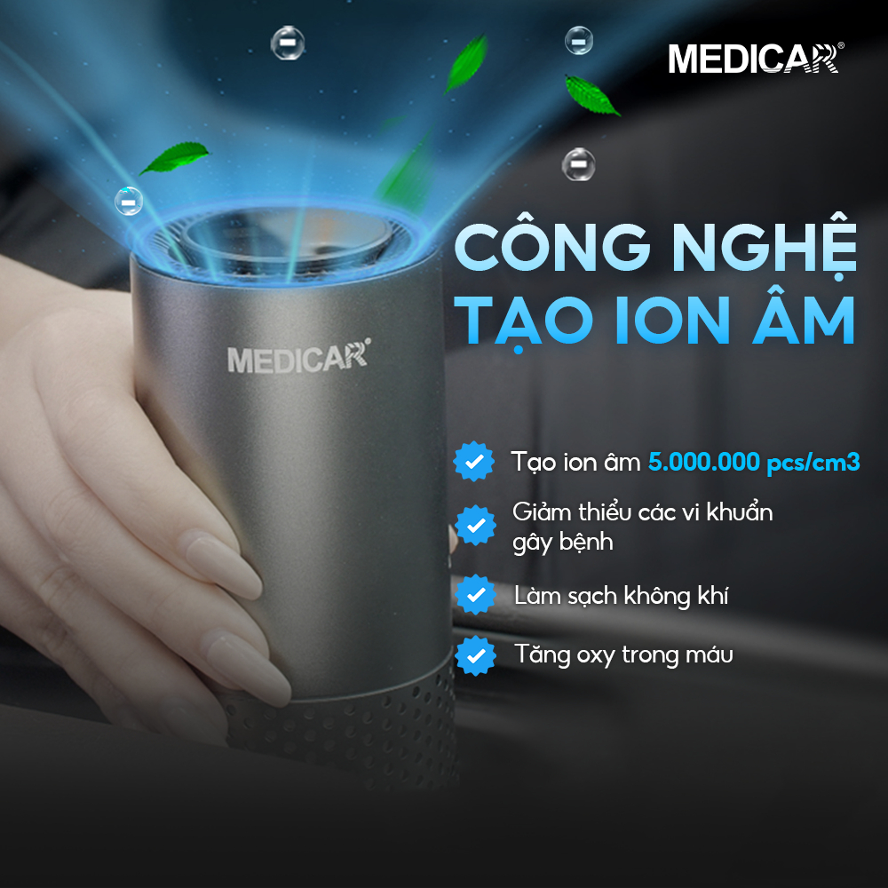 Máy lọc không khí ô tô Medicar lọc bụi mịn 2.5pm, khử mùi hôi ẩm mốc xe hơi, tạo ion âm diệt khuẩn, cảm biến chuyển động