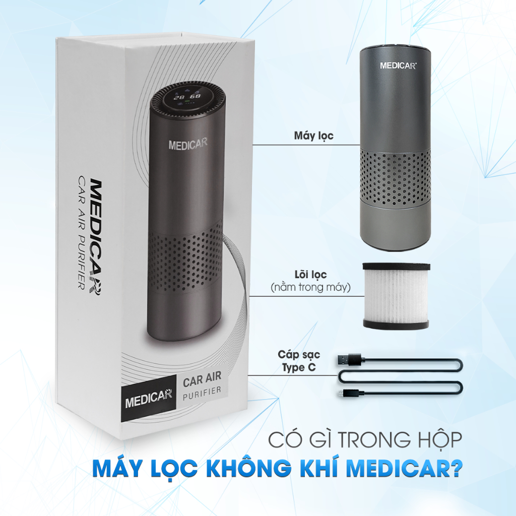 Máy lọc không khí ô tô Medicar lọc bụi mịn 2.5pm, khử mùi hôi ẩm mốc xe hơi, tạo ion âm diệt khuẩn, cảm biến chuyển động