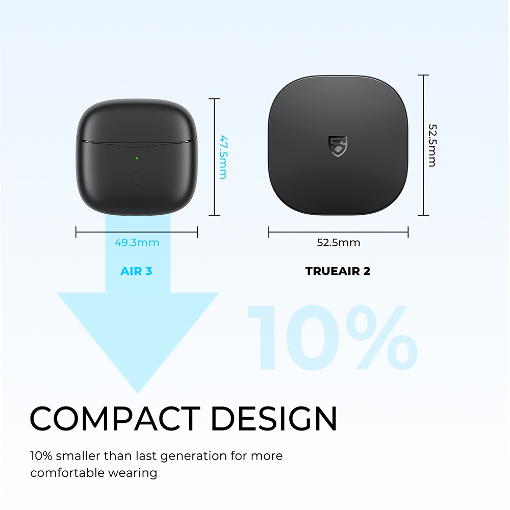 Tai nghe True Wireless SoundPEATS Air3  Bluetooth 5.2