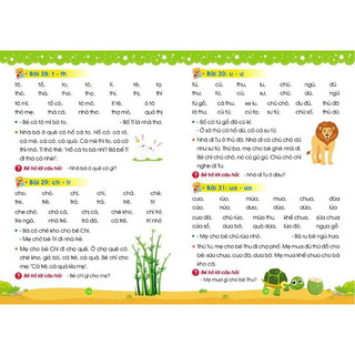 Sách - Luyện Đọc Lớp 1 - Cánh Diều (1 cuốn)