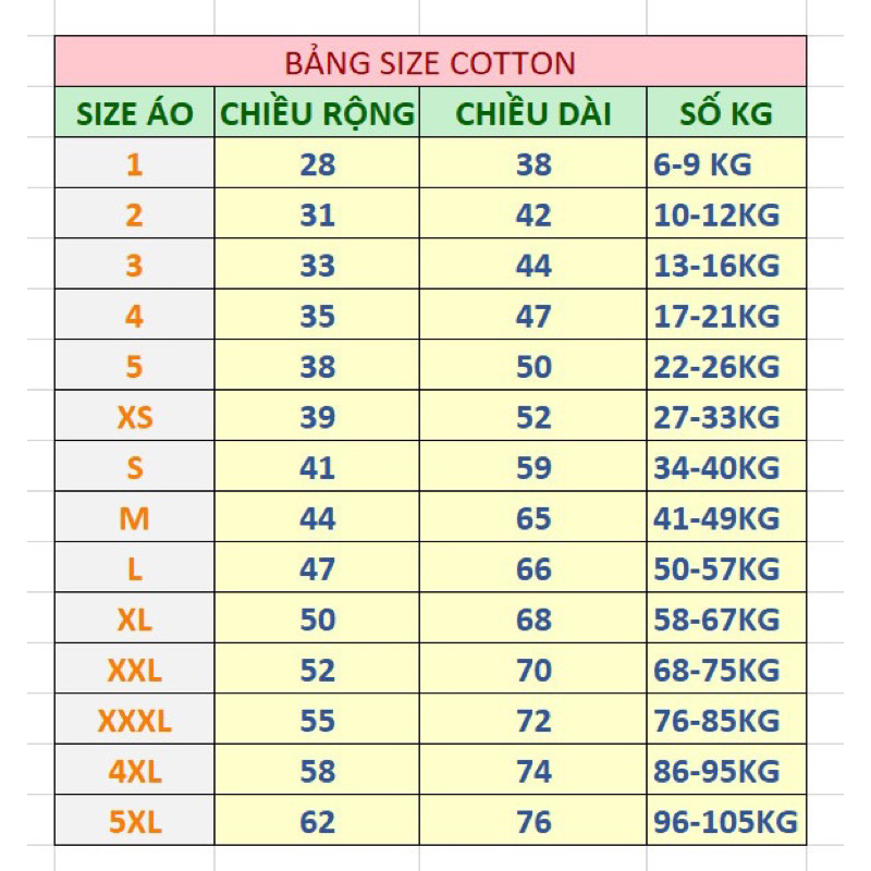 Áo đồng phục gia đình 3/4/5 người chữ LOVE  chất cotton thấm hút mồ hôi. Family store