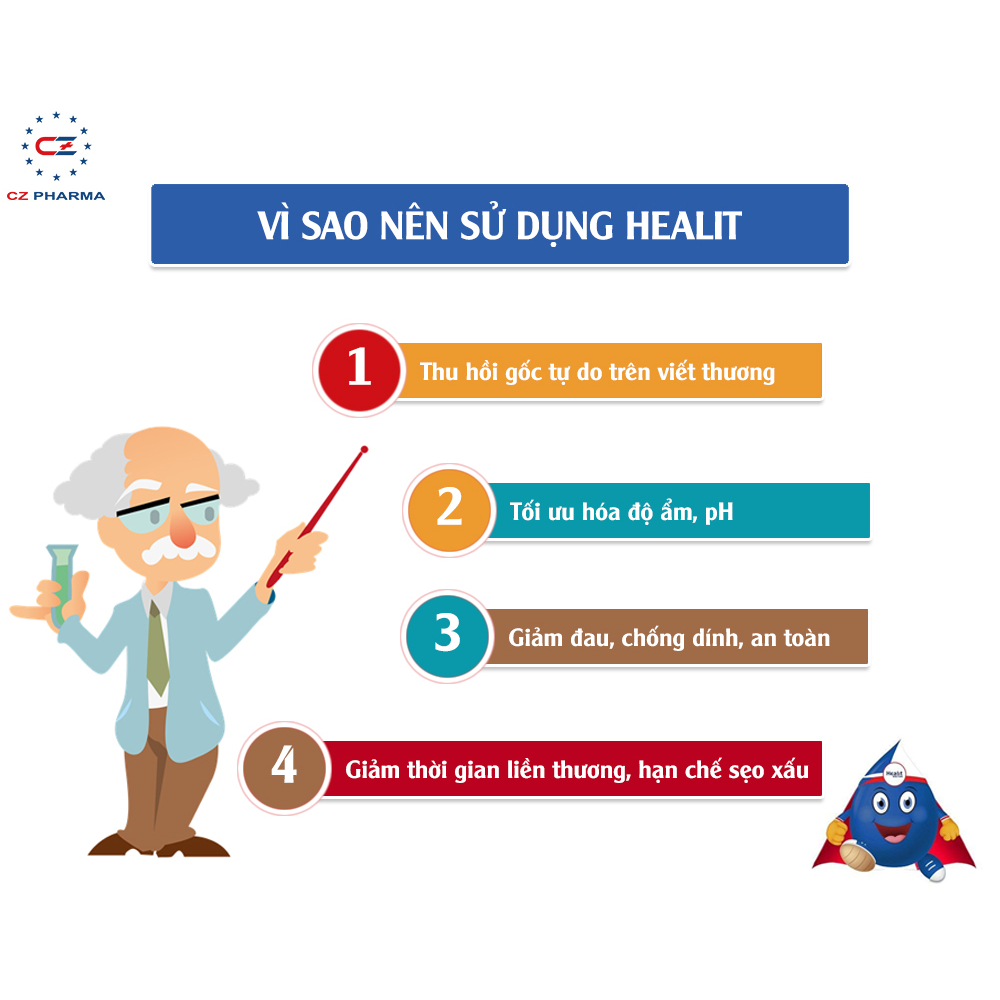 Gel bôi vết thương hở, trầy xước, rách da, thúc đẩy liền nhanh vết thương, ngăn hình thành sẹo lồi, sẹo lõm - Healit gel