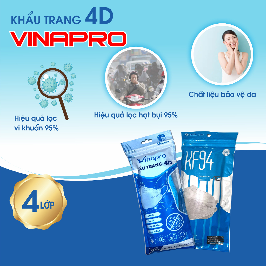 Khẩu Trang Y Tế 4D VINAPRO Ngăn Ngừa Bụi Bảo Vệ Sức Khỏe