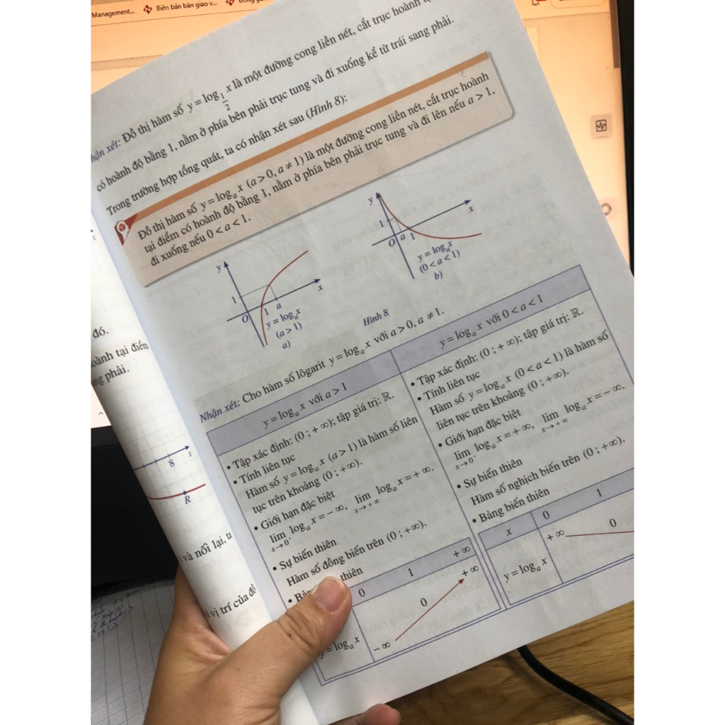 Sách - Toán 11 - Cánh diều