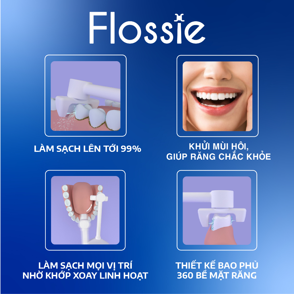 [HÀNG TẶNG KHÔNG BÁN] BỘ CẠO LƯỠI + TÚI VẢI-  QUÀ TẶNG CỦA TĂM NƯỚC FLOSSIE + BRUSHIE