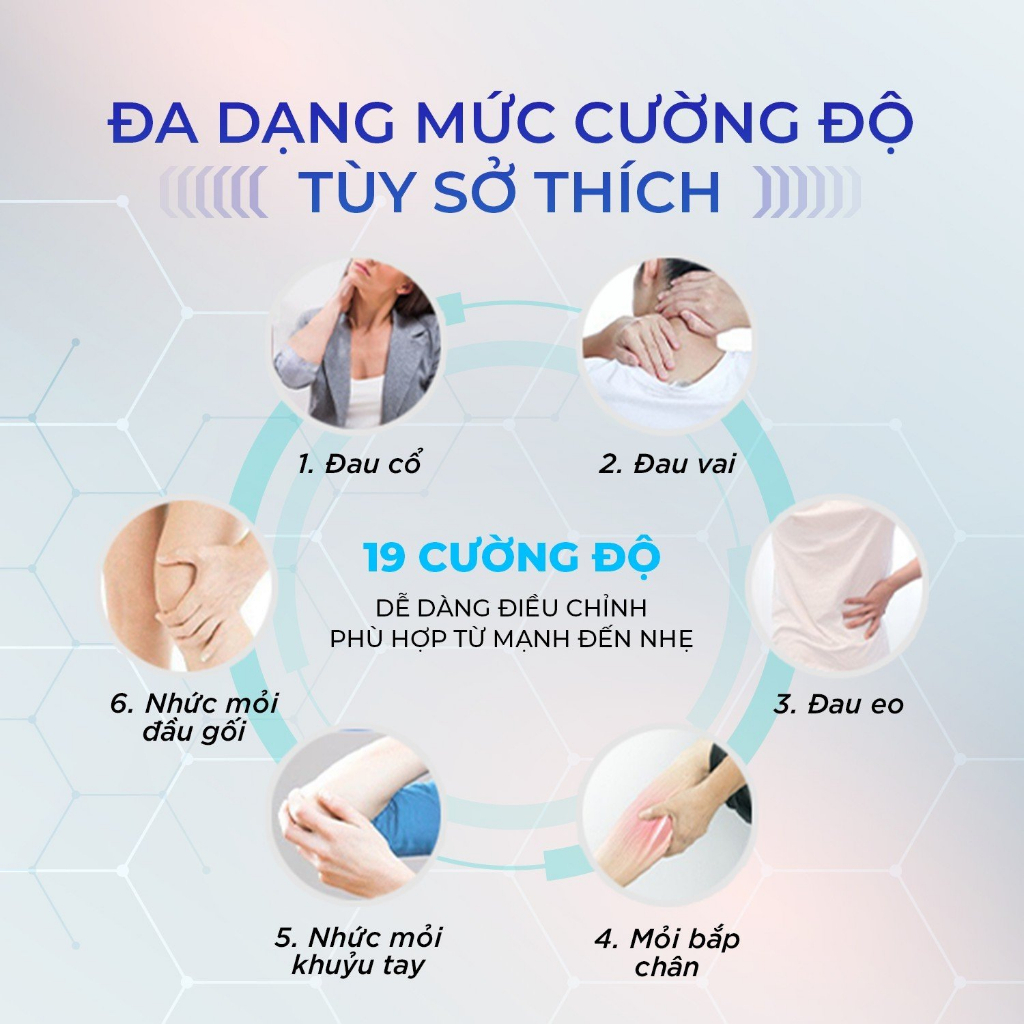 DEAL QUÀ TẶNG KHI MUA MÁY MASSAGE MINI