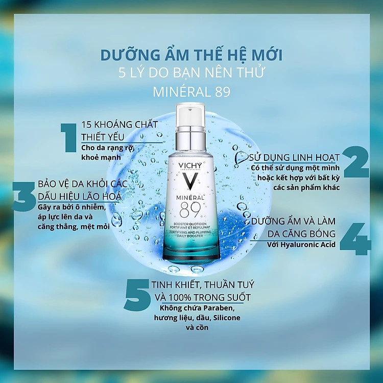 Dưỡng Chất Khoáng Cô Đặc Phục Hồi Và Bảo Vệ Da Vichy Mineral 89 (50ml) tặng kèm băng đô mèo xinh xắn