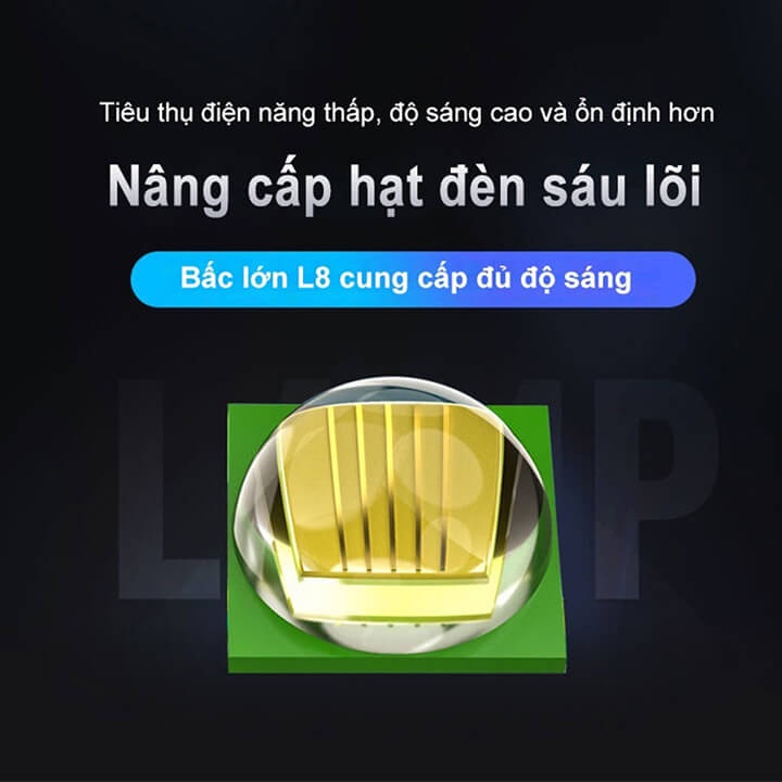 Đèn pin đội đầu 1 bóng siêu sáng chiếu xa 200m, chống thấm nước, 3 chế độ sáng có Zoom xa gần, đèn pin đeo trán