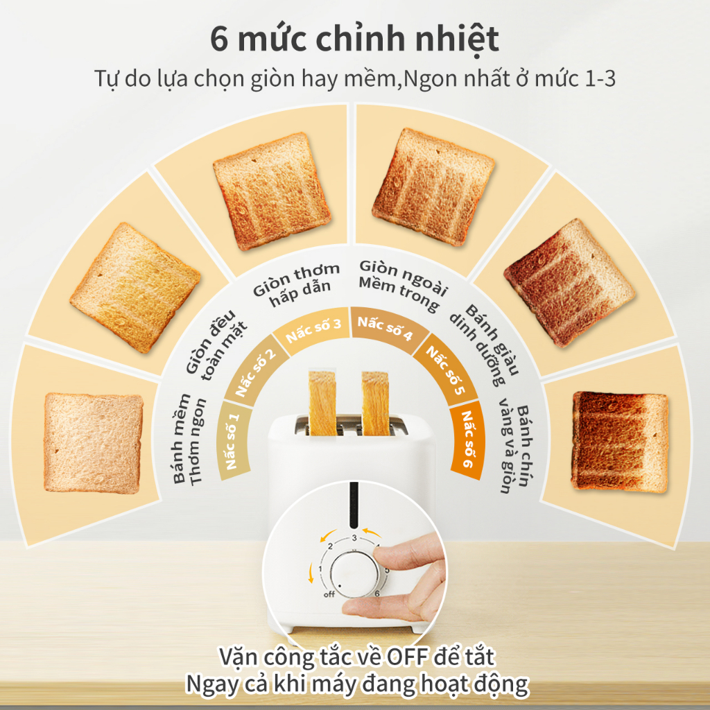 Máy nướng bánh mì SIMPLUS DRSH006 800W làm bánh kẹp sandwich đa năng cho gia đình