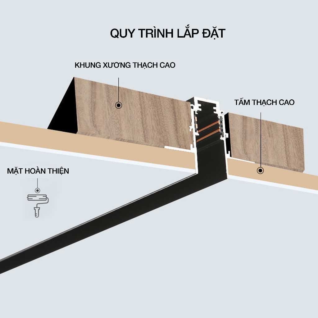 Thanh Ray Đèn Nam Châm Âm Trần Chất Liệu Nhôm Đúc Nguyên Chất Bề Mặt Sơn Tĩnh Điện Màu Đen Cây Dài 1 Mét 2 Mét