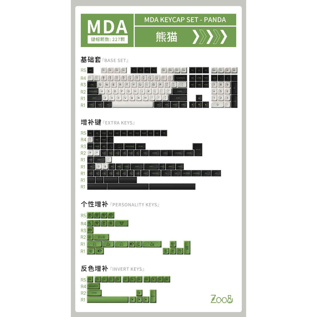 AKKO Keycap set – Panda (PBT Double-Shot / MDA profile / 227 nút)