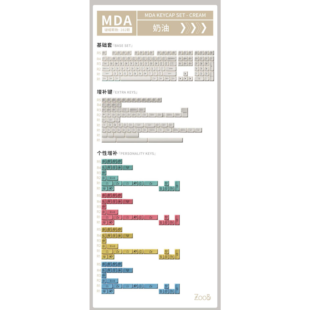 AKKO Keycap set – CREAM (PBT Double-Shot / MDA profile / 282 nút)