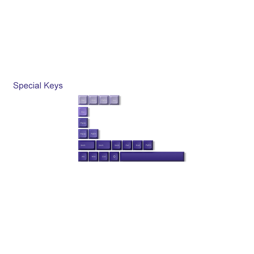 AKKO Keycap set – Provence (PBT Dye-subbed / JDA profile / 127 nút)