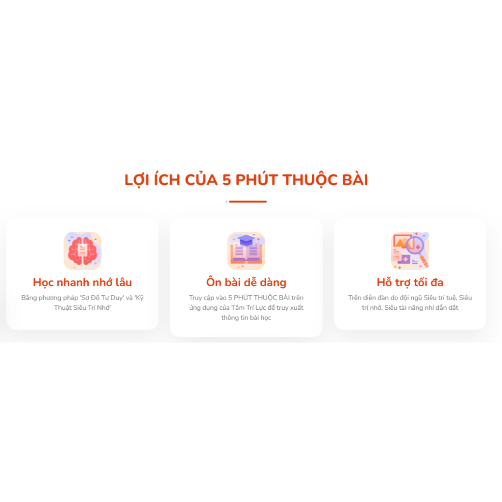 5 Phút thuộc bài / Siêu trí nhớ học đường