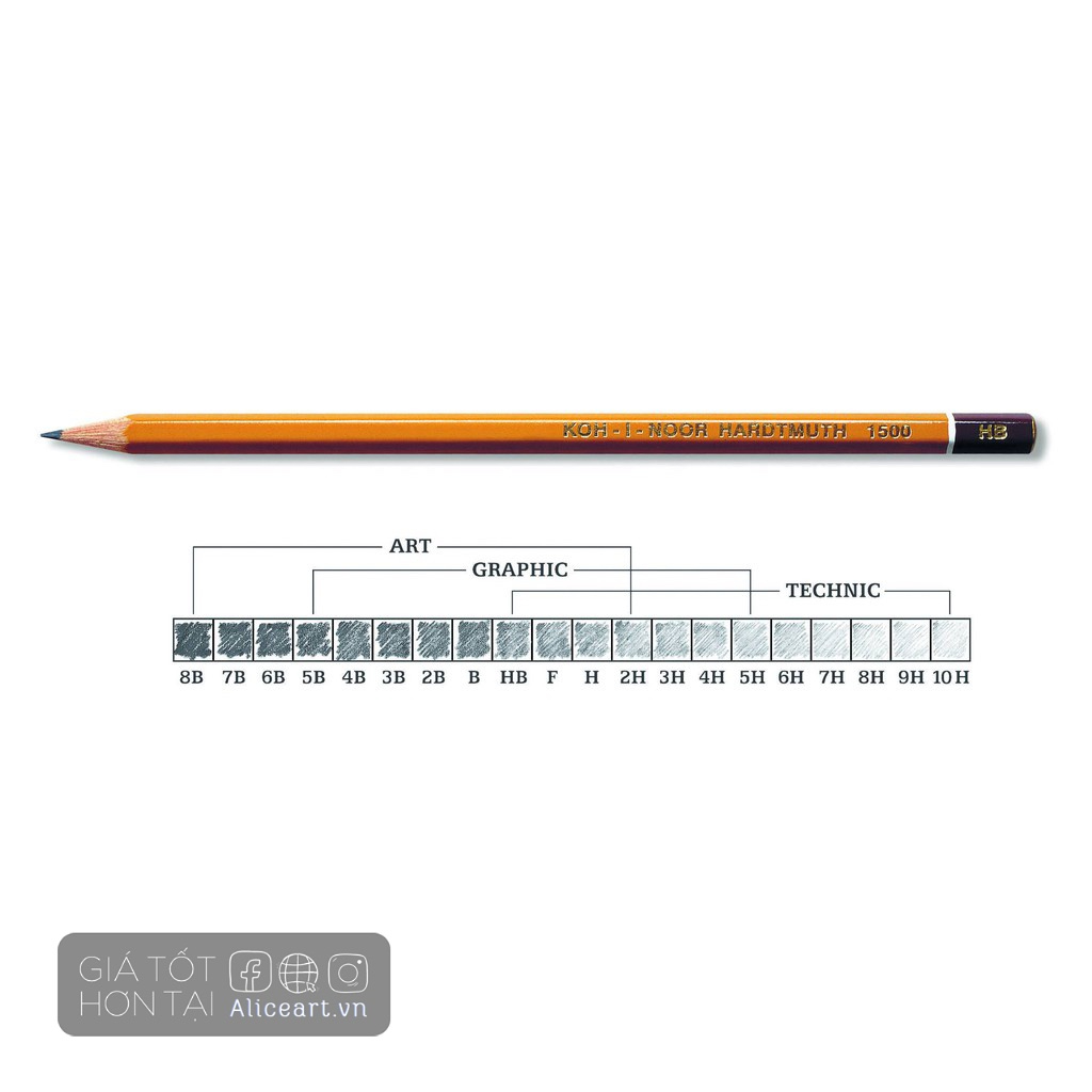 Bút chì Tiệp KOH-NOOR Thân Vàng, Độ Cứng HB, 2B, 3B, 4B, 5B, 6B, 7B, 8B